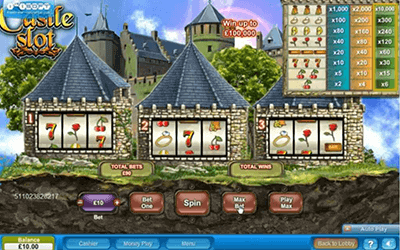 tragaperras Castle Slot