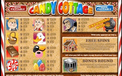 tragaperras Candy Cottage
